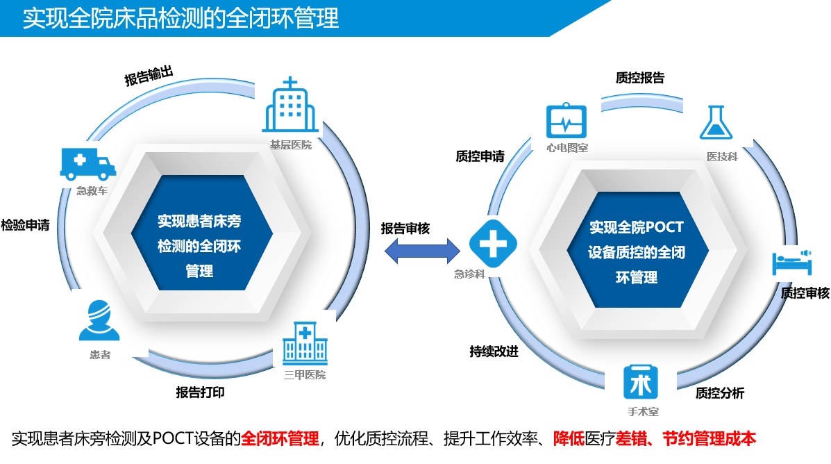 專(zhuān)業(yè)軟件服務(wù)全流程解決方案 從市場(chǎng)調(diào)研到產(chǎn)品交付